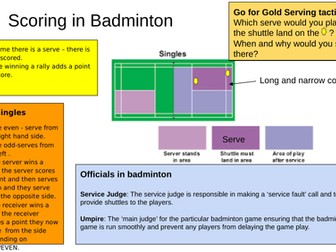 Scoring in Badminton Singles