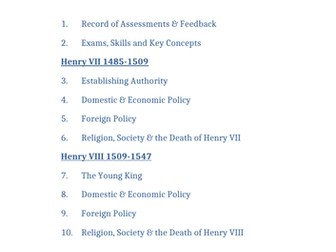 AQA A-Level Tudors - Folder dividers