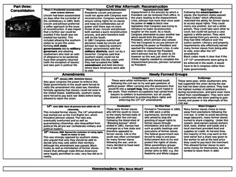 American West Part Three Knowledge Organiser