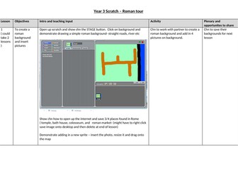 Year 3 computing planning