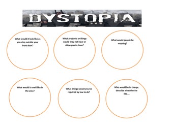 Dystopia Writing Scheme of Work