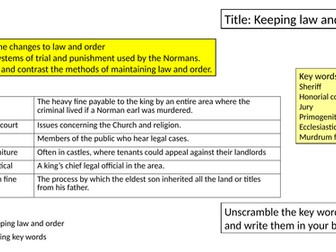 Keeping Law and Order - Norman England
