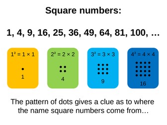 Square numbers