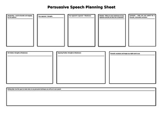 Persuasive Writing - Planning Sheet