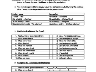 Le plus-que parfait (the plu-perfect)