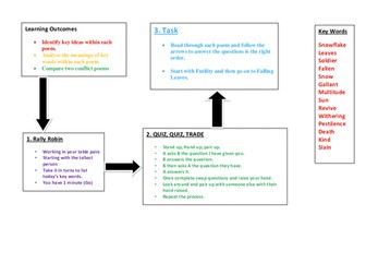 Low Ability Poetry Comparison Worksheet
