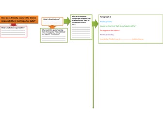 An Inspector Calls responsibility worksheet for Low Ability