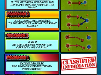 Decision making in Rugby - Student led resource