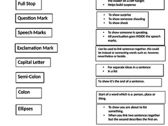 Punctuation Match up