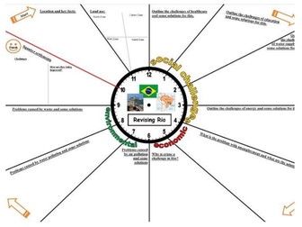 Urban issues and challenges 9-1 gcse revision clock resources
