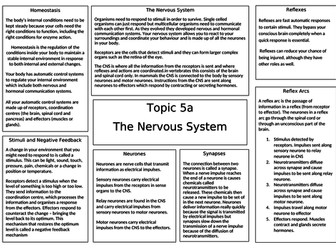 AQA GCSE Biology B5 Revision Mats