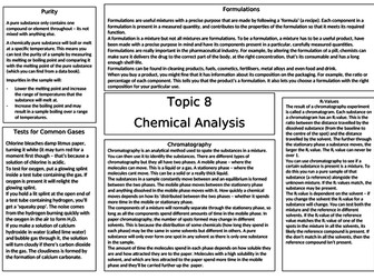 AQA GCSE Chemistry C8 Chemical Analysis Revision Mat