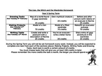 Narnia homework choosing sheet