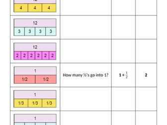 Introduction to Dividing by Fractions