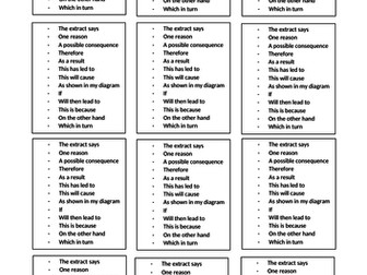 Chains of analysis Economic growth