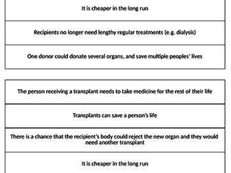 Transplants Year 7