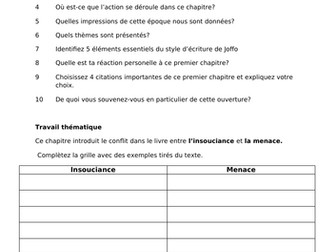 A'Level French Un Sac de Billes Chapitre 1