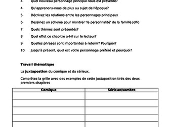 A Level French Un Sac de Billes , Chapitre 2