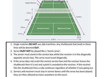 Badminton Rule Sheet
