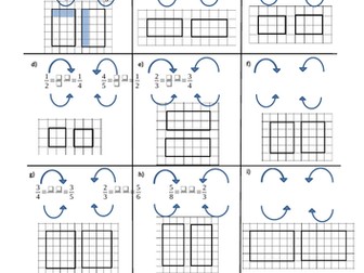 Comparing Fractions with different denominators