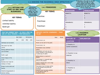 Edexcel GCSE (9-1) 1.4 Making the business idea effective - revision template