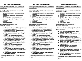 The Caged Bird Sings Maya Angelou