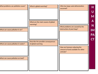 AQA B7 Ecology Revision Sheets