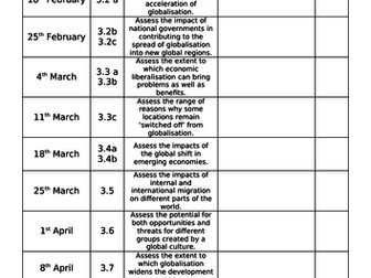 A globalisation 'assess' question a week