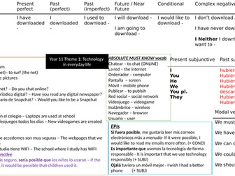 New technologies vocab and worksheet
