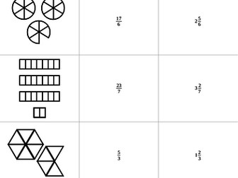 Top Heavy Fractions to Mixed Numbers matching activity