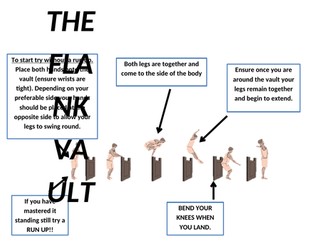 Flank Vault Resource