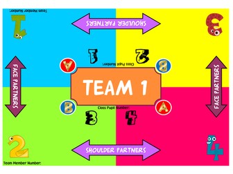 Kagan Structures Table Group Mats