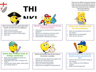 Thinking Hats Mat