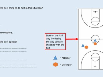 Basketball attacking (Guided discovery)