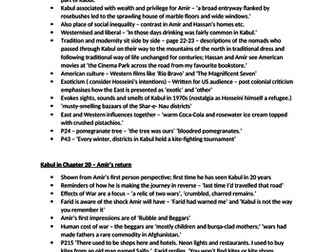 AQA English Literature B - Political and Social Protest Writing 'The Kite Runner' - Setting: Kabul