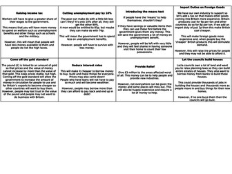 How far were the 1930s really ‘the Hungry Thirties’?