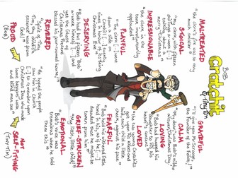 A CHRISTMAS CAROL Quotes GCSE REVISION Poster BOB CRATCHIT & TINY TIM Dickens