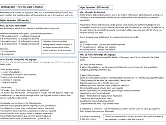 Writing GCSE Higher (AQA) - Tips from the examiner