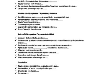 Essay writing skills for argumentative texts