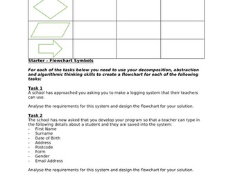 OCR Computer Science Flowchart Worksheet