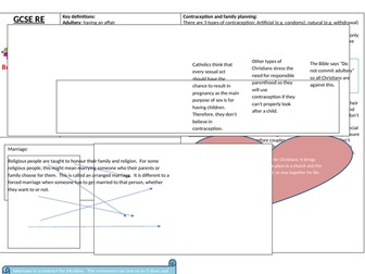 AQA RE revison mat for Theme A: Relationships and Families
