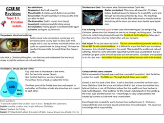 Revision mat Christian beliefs AQA RE spec A