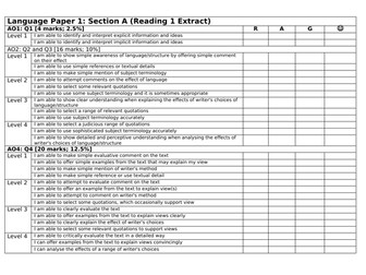 AQA English Language PLC (Personalised Learning Checklist)