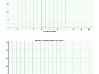 Drawing direct and inverse proportion graphs (conversion graphs)