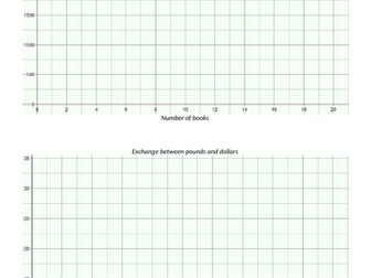 Drawing direct and inverse proportion graphs (conversion graphs)