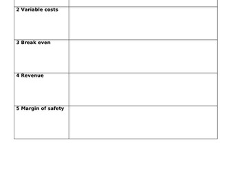 A-Level Business - Financial assessment