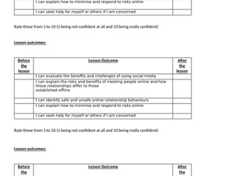 Safer Online Relationships