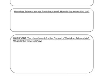 Narnia escape scene: UKS2 KS3