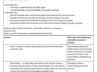 A Christmas Carol - stave 2