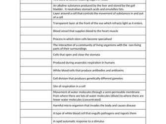 AQA Biology GCSE 9-1 Keywords revision